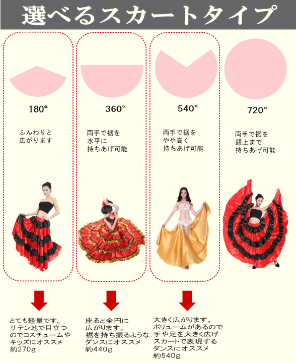 楽天市場】完売中6 cr136-r : ダンス衣装格安専門店 ミカドレス