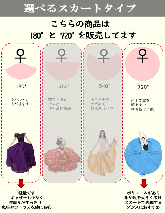 楽天市場】スカート ロング 春 夏 ロングスカート ワンピース 楽天市場】スカート ロング 春 夏 ロングスカート ワンピース