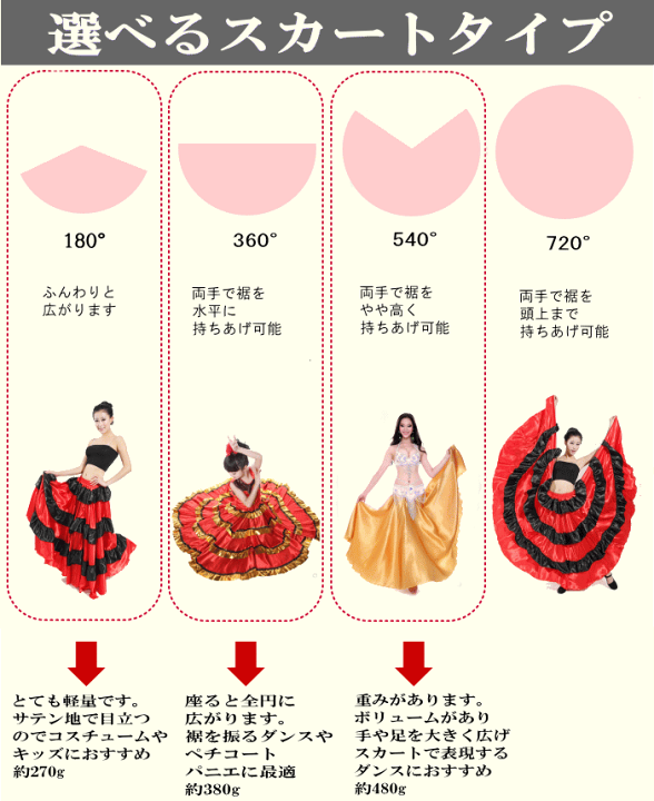 ダンス衣装　フレアスカート　360度円形　6着まとめ売り ダンス衣装フレアスカート360度円形6着まとめ売り