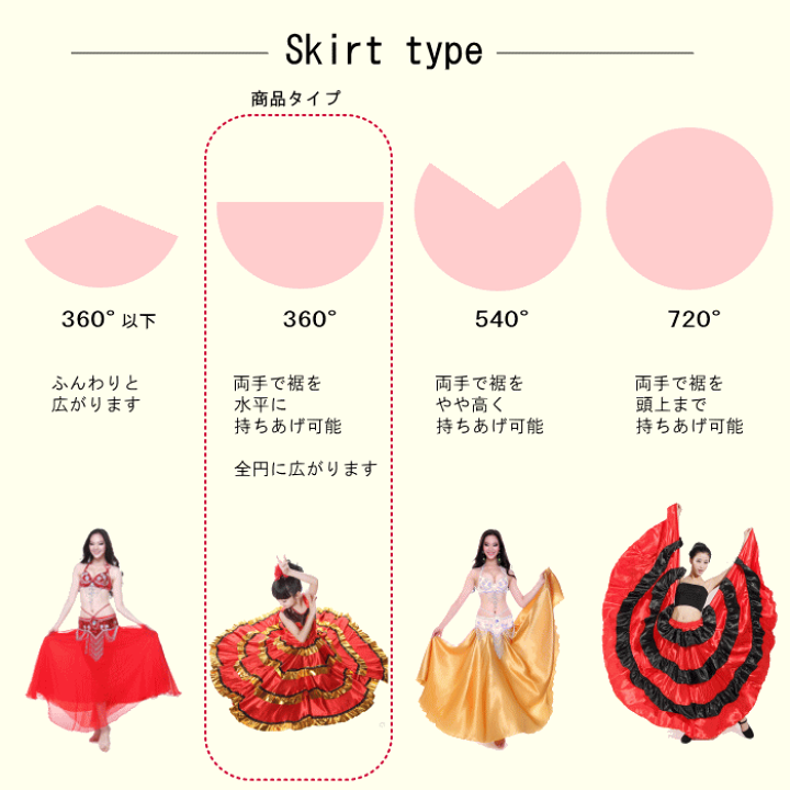 サーキュラースカート(全円) 楽天市場】広がる 全円 スカート ダンス衣装 ロング ダンス