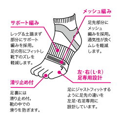 スポーツソックス5本指