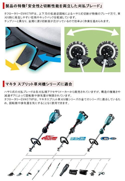 楽天市場】マキタ スプリット草刈機用 タフロータリーハサミ刃 