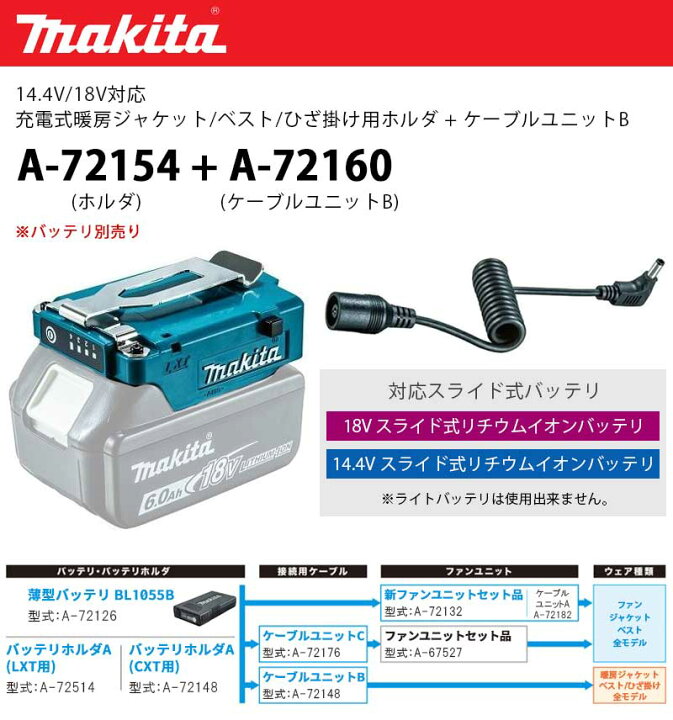 楽天市場】マキタ(makita) 14.4V/18V対応 充電式暖房ジャケット/ベスト 