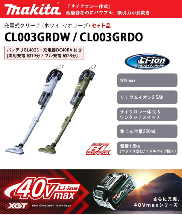 楽天市場】マキタ(makita) 40Vmax 2.5Ah サイクロン一体式 充電式 