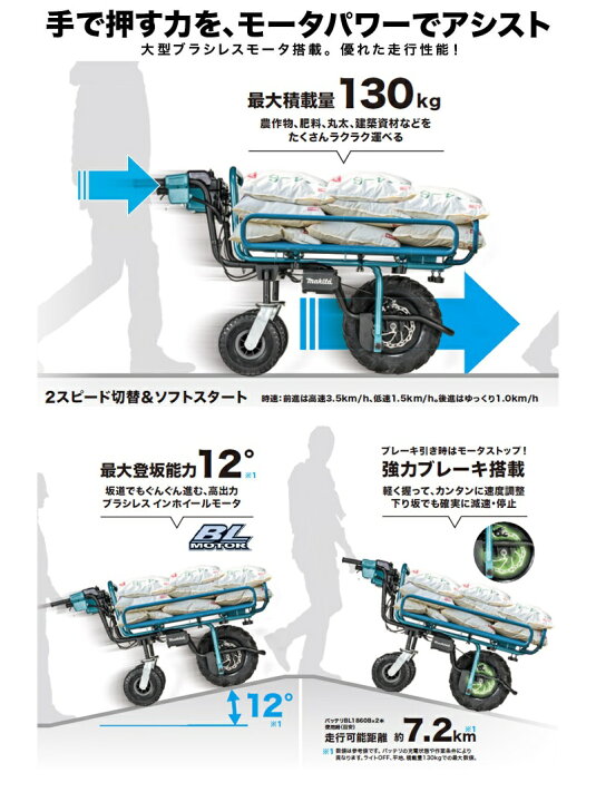 楽天市場】マキタ(makita) 充電式運搬車 本体のみ (バッテリ・充電器 