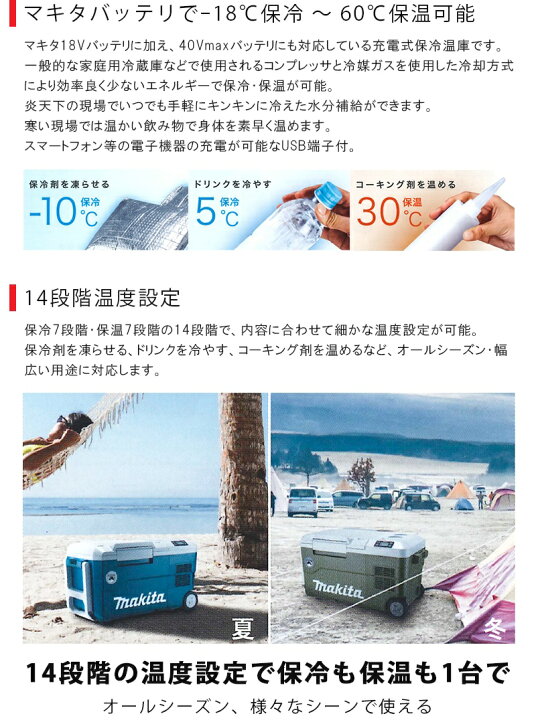 楽天市場】マキタ(makita) 18V 40Vmax対応 充電式保冷温庫 本体のみ 