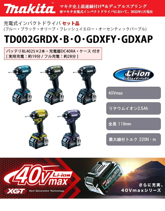 驚きの価格が実現!】 神田機工店マキタ makita TD002GRDX 充電式インパクトドライバ バッテリBL4025×2本 充電器DC40RA ケース付 SUN UP プロ用ワイヤーストリッパー オートタイプ WSA-260