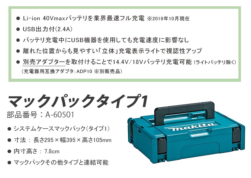 楽天市場】マキタ 40Vmax 2.5Ah パワーソースキット バッテリ×2本 充電