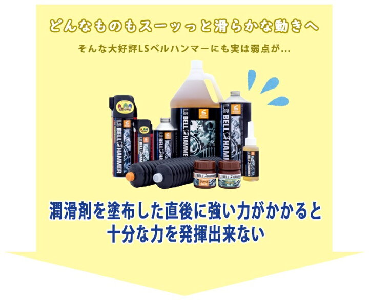 楽天市場】スズキ機工 超極圧潤滑剤 LSベルハンマーゴールド プレー  