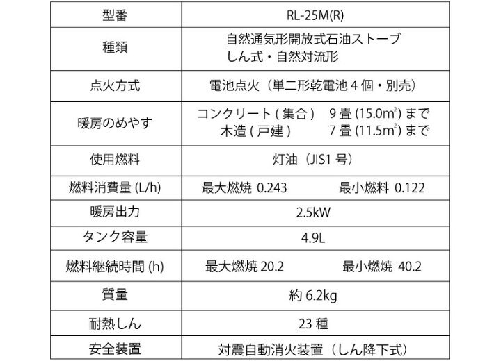 楽天市場】トヨトミ 石油ストーブ ＜RL-25M＞ レッド 木造7畳 