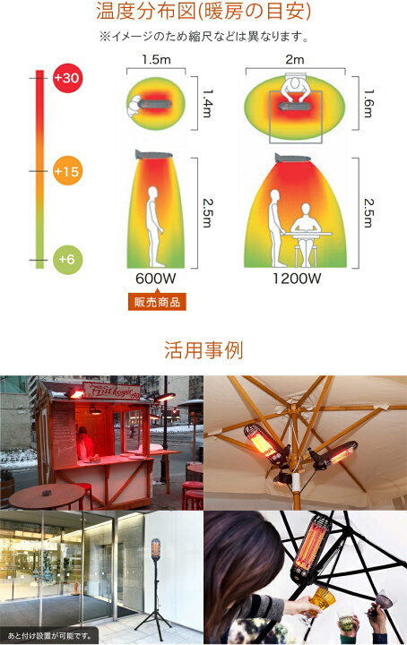 楽天市場】インターセントラル 遠赤外線ヒーター ルッチョラ 【LUC 