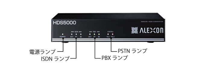 楽天市場】【中古】ALEXSON アレクソン HDS5000 ひかり電話収容 