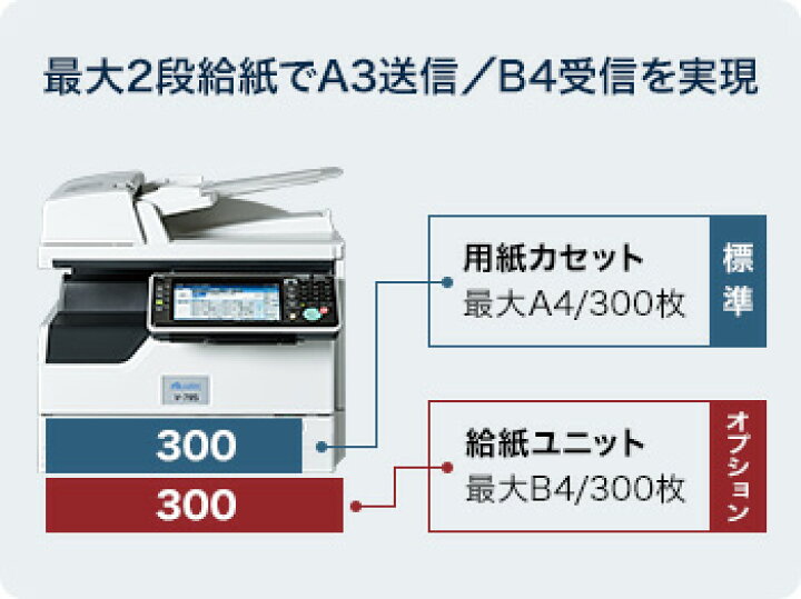 楽天市場】【新品・ムラテック製】【送料無料】V-785ネットワーク対応 