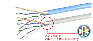 yVizLANP[uUTP@Cat6e@300m@F/UTPP[umCYɋV[h\F:u[mCYhA~~l[ge[vtïׂ̃LZAԕiA͏o