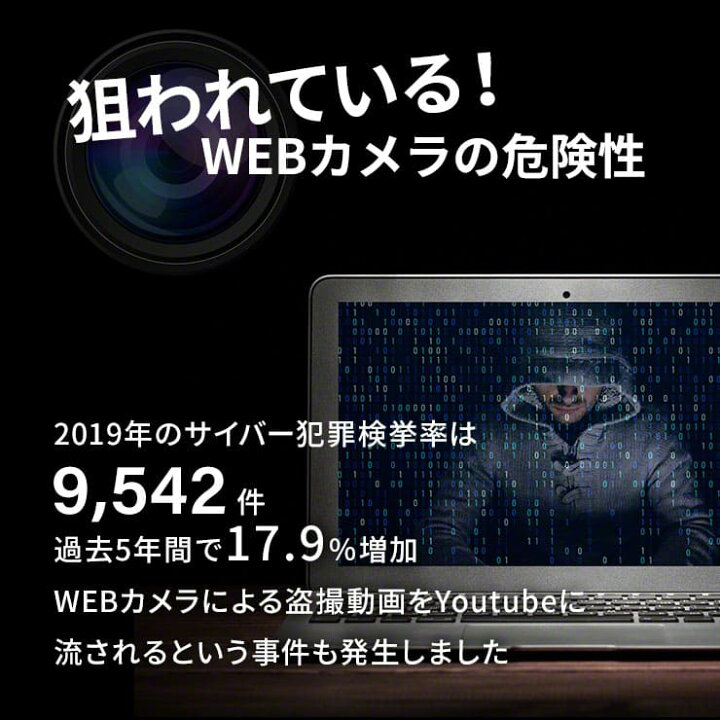 楽天市場 3個セット Webカメラ カバー ウェブカメラ プライバシー 保護 セキュリティーシール 盗撮 防止 セキュリティー カメラ保護 Pc ノートパソコン タブレット インカメラ 在宅ワーク テレワーク テレビ会議 Web Camera By3r バイスリーアール
