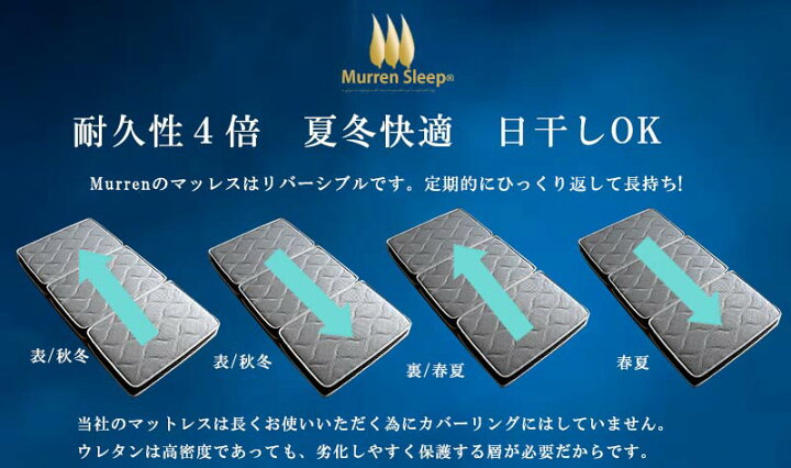 楽天市場】マットレス ダブル ハード ポケットコイル 硬め 極太 
