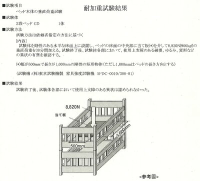 二段ベッド超耐荷重900kg2段ベッド3WAY通常サイズロータイプ高さ145cm日本製国産低い小さいちいさいミニ桧無垢材天然100%ナチュラルエコGOK二段ベット2段ベットコンパクト【P10】【QOG-80】