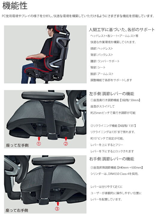 楽天市場】オフィスチェア ネックピロー ランバーサポート ゲーミング 