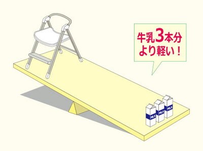 ステップチェアのみ折りたたみ省スペース脚立踏み台2段ステップスツール背もたれ付きシンプル北欧おしゃれお洒落オシャレ