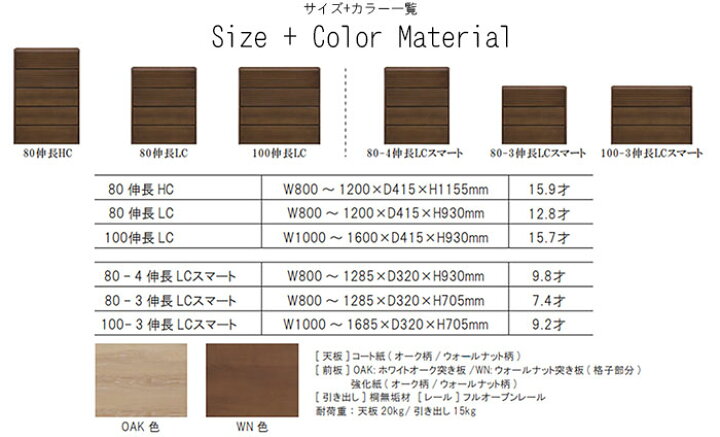 楽天市場】キャビネット サイドボード 横に伸長 幅80～120cm 幅100 