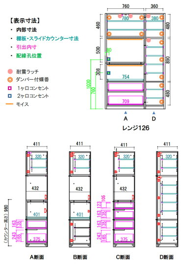 楽天市場 食器棚 レンジ126cm幅 ブラック ホワイト Unik ユニック 耐震ラッチ F フォースター キッチン収納 ダイニングボード Sokモリタインテリア 開梱設置送料無料 タモ材 M0 Qog 180 クレセント 輸入家具 雑貨