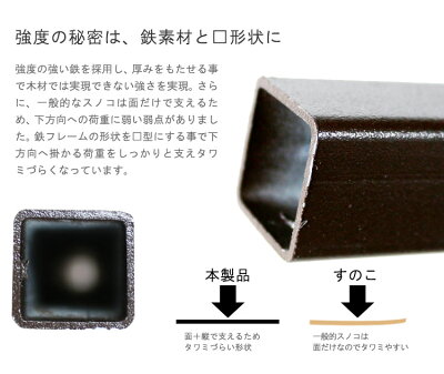頑丈なシングルベッドフレームのみ耐荷重300kg通気性超抜群!ロータイプ丈夫なアイアンすのこベッドフレームベットヘッドレス軽量お掃除ロボット対応【sm-140】ダークブラウンコンパクトセミショートサイズアウトレット価格