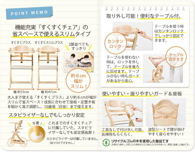 すくすくスリムプラスチェアテーブル付き送料無料sukusukuslim+大和屋子ども椅子子供椅子ベビーチェア