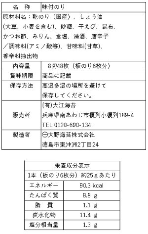 �繾�Τ��٥���ʬɽ2020