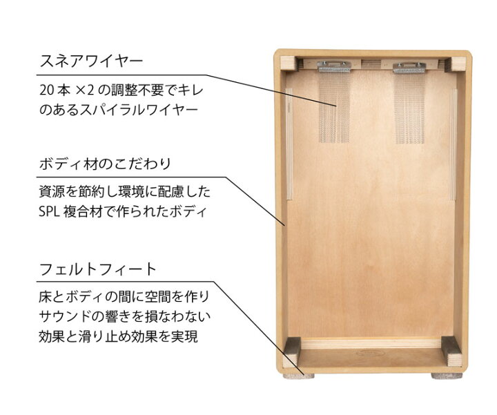 楽天市場】【数量限定純正カホンケース付き】Schlagwerk（シュラグ 