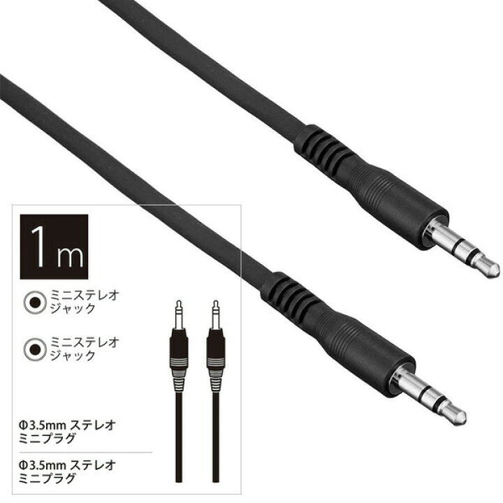 楽天市場】YAMAHA ミキサー AG03MK2 W(白) + コンデンサーマイクAT2020 
