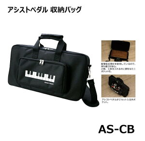 AVXgy_ p[obN AS-CB AVXgLOobN gV