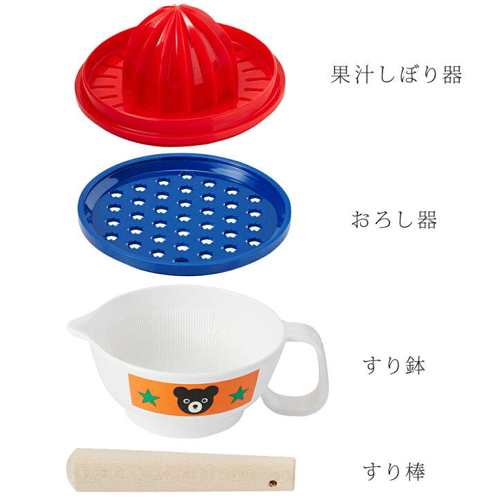 楽天市場】【送料無料】ミキハウス ダブルビー mikihouse 出産祝い ギフト におすすめ 食洗機対応 ベビー食器セット【ミキハウス(MIKI HOUSE)のベビー用品】【出産祝】【箱入】 ベビー用品 ベビー 赤ちゃん 日本製 ギフト お祝い プレゼント : ミキハウス公式楽天ショップ 楽天市場】【送料無料】ミキハウス ダブルビー mikihouse 出産祝い ギフト におすすめ 食洗機対応 ベビー食器セット【ミキハウス(MIKI HOUSE)のベビー用品】【出産祝】【箱入】 ベビー用品 ベビー 赤ちゃん 日本製 ギフト お祝い プレゼント : ミキハウス公式楽天ショップ