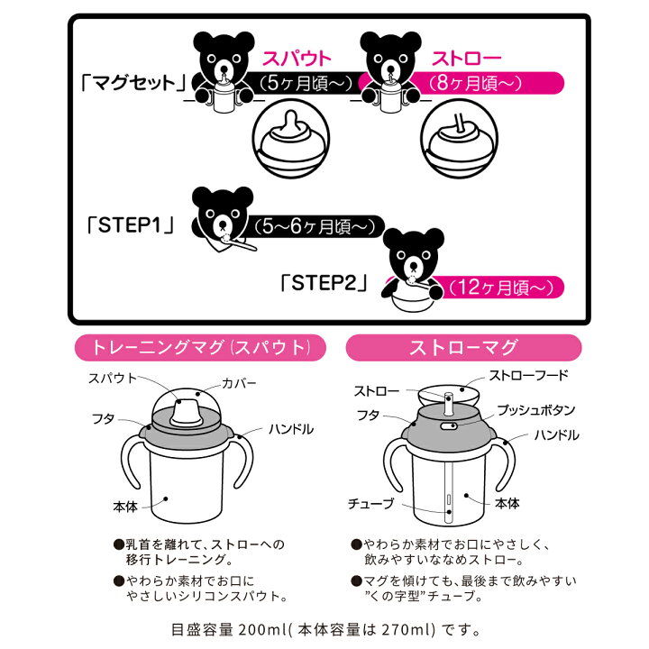 楽天市場】【ミキハウス公式ショップ】ミキハウス ダブルB mikihouse 