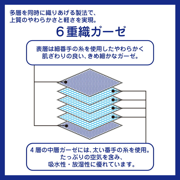 楽天市場】ミキハウス ホットビスケッツ mikihouse ガーゼスリーパー 出産祝い ギフト お祝い プレゼント ベビー 赤ちゃん 男の子 女の子 お昼寝 : ミキハウス公式楽天ショップ 楽天市場】ミキハウス ホットビスケッツ mikihouse ガーゼスリーパー 出産祝い ギフト お祝い プレゼント ベビー 赤ちゃん 男の子 女の子 お昼寝 : ミキハウス公式楽天ショップ
