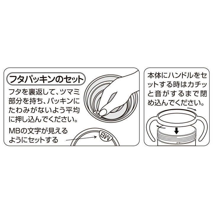 楽天市場 送料無料 ミキハウス Mikihouse 出産祝い ギフト におすすめ豪華なテーブルウェアセット 離乳食 食器セット ミキハウス Miki House のベビー用品 出産祝 ラッピング済 ベビー用品 ベビー 赤ちゃん 日本製 ギフト お祝い プレゼント ミキハウス