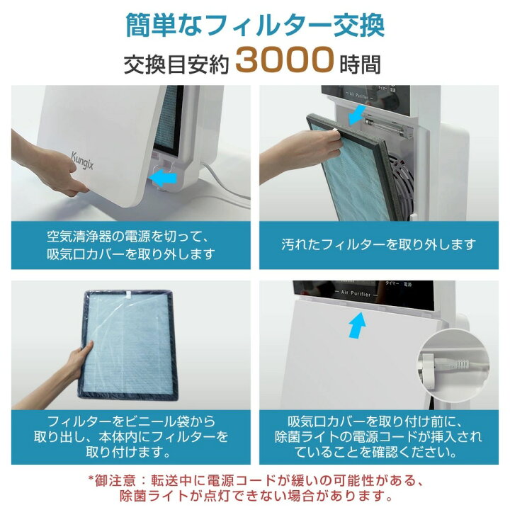 楽天市場】空気清浄機 交換用フィルター 多層浄化フィルターフィルター 