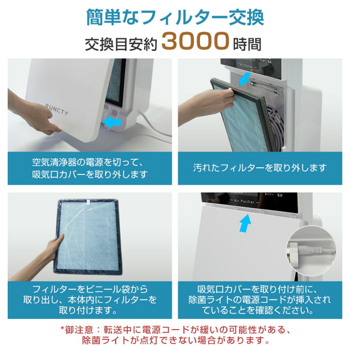 楽天市場】空気清浄機 交換用フィルター 多層浄化フィルターフィルター 