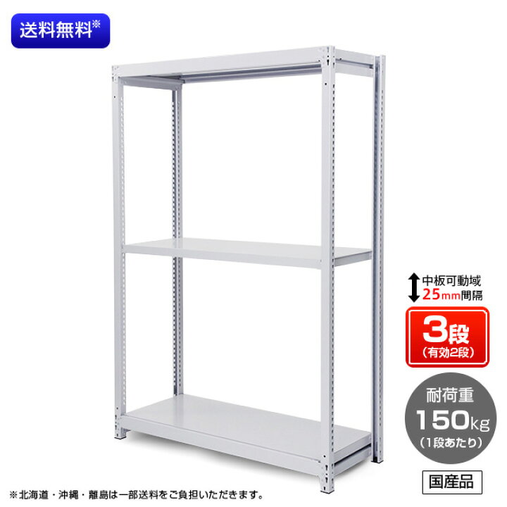 楽天市場】【送料無料】 業務用スチールラック ボルトレス・単体型 