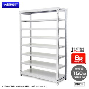 yz@ƖpX`[bN@{gXEP̌^@I[v^@ω׏dF1i150kgy2100 x 1200 x s450 x I8(Li7i)z