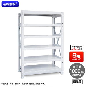 yz@ƖpX`[bN@{gEP̌^@ω׏dF1i1000kgy2100 x 1500 x s600 x I6(Li5i)z