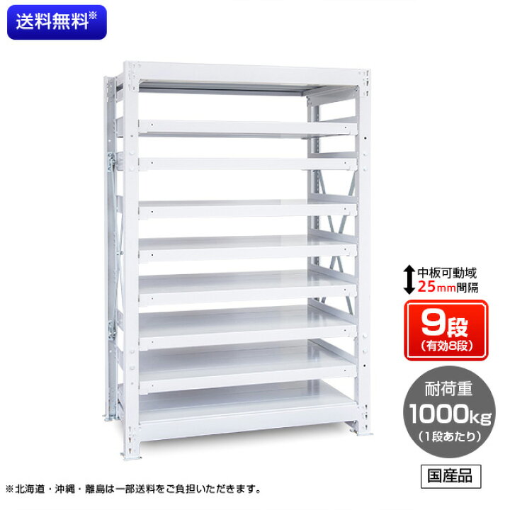 楽天市場】【送料無料】 業務用スチールラック ボルト式・単体型 耐 