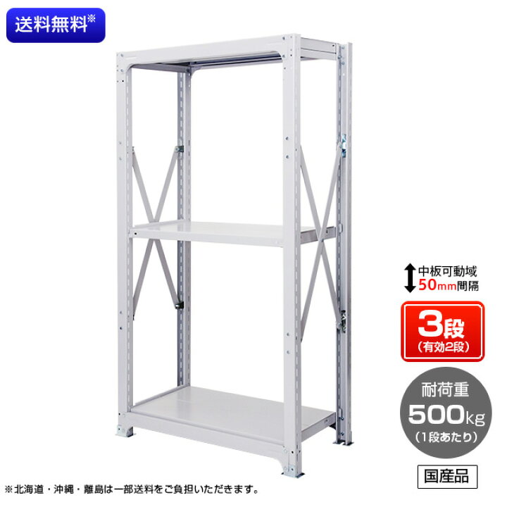 楽天市場】【送料無料】 業務用スチールラック ボルト式・単体型 耐 
