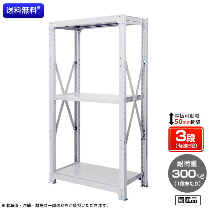 楽天市場】【送料無料】 業務用スチールラック ボルト式・単体型 耐 