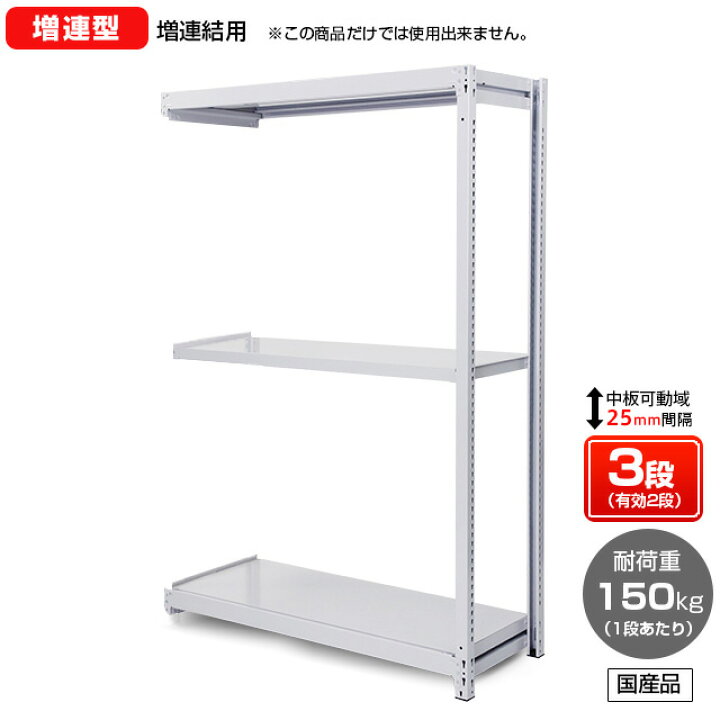 正規認証品!新規格 業務用スチールラック 耐荷重 tdh-latinoamerica.de