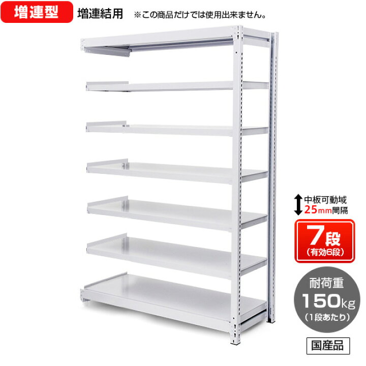 楽天市場】【送料無料】 業務用スチールラック ボルトレス・増連型 