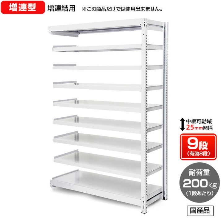 楽天市場】【送料無料】業務用スチールラック ボルトレス・増連型 