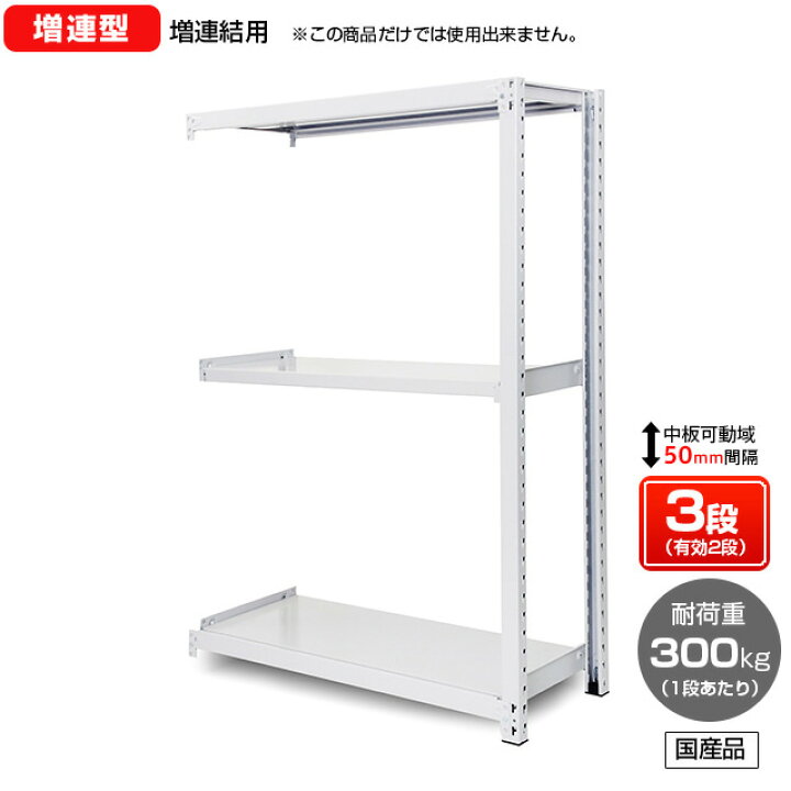 楽天市場】【送料無料】 業務用スチールラック ボルトレス・増連型 