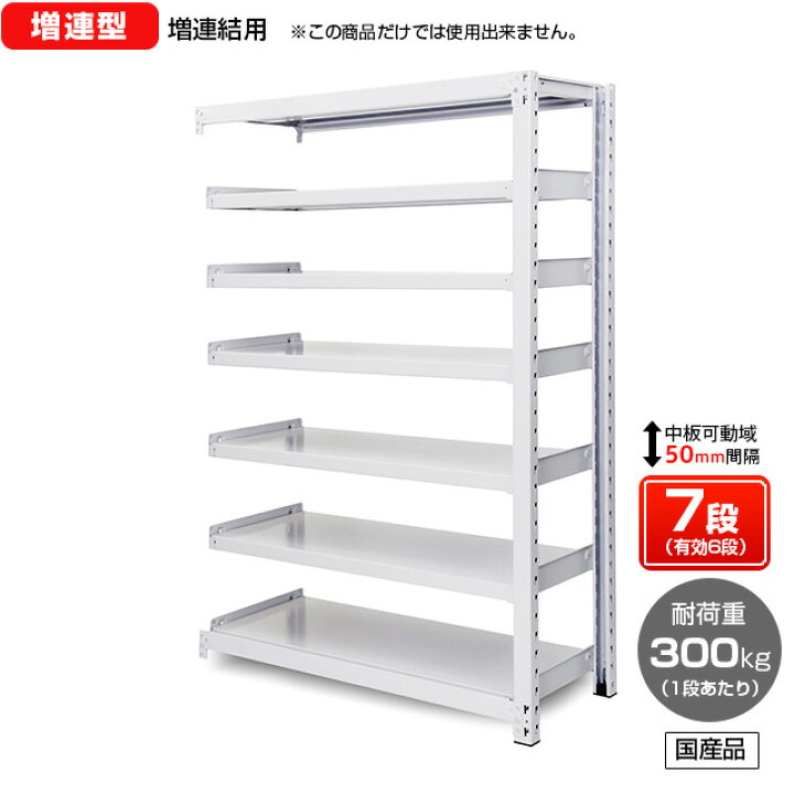 楽天市場】【送料無料】 業務用スチールラック ボルトレス・増連型 
