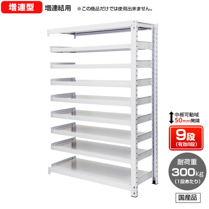 楽天市場】【送料無料】 業務用スチールラック ボルトレス・増連型 