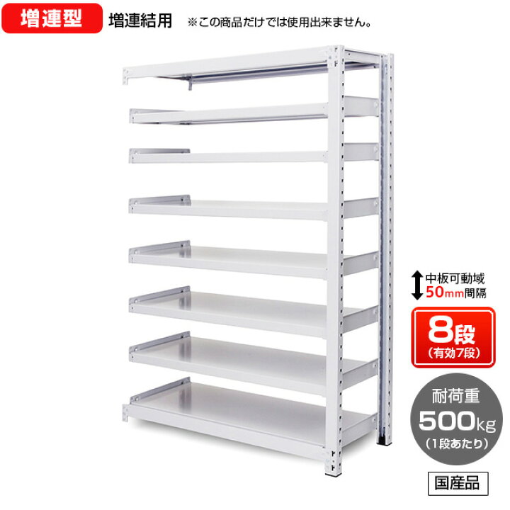 楽天市場】【送料無料】 業務用スチールラック ボルトレス・増連型 